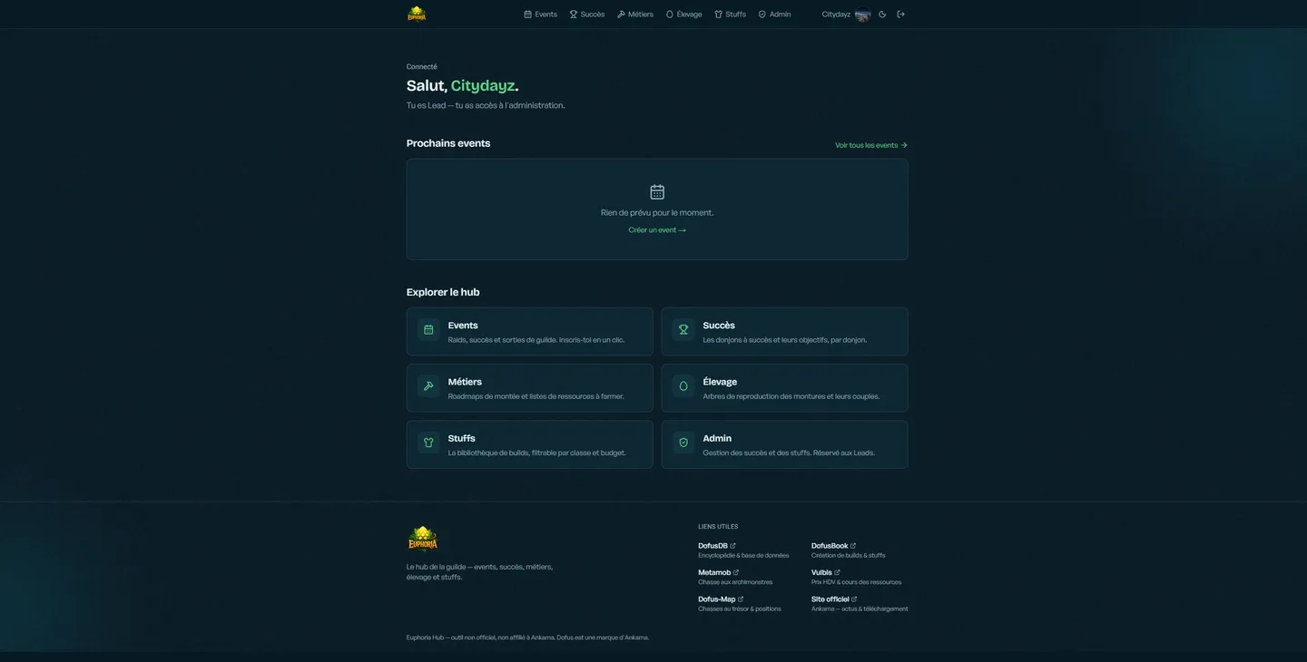 L'accueil d'Euphoria Hub une fois connecté : les prochains events, puis les entrées Events, Succès, Métiers, Élevage, Stuffs et Admin